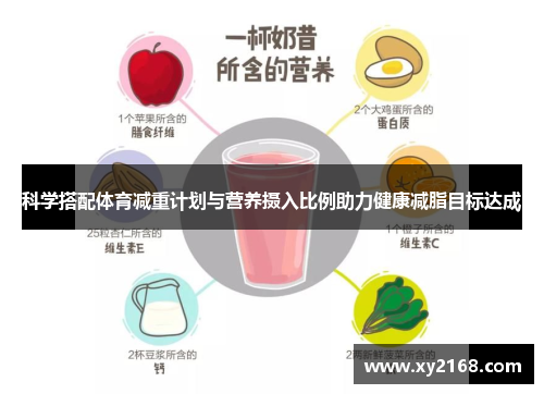 科学搭配体育减重计划与营养摄入比例助力健康减脂目标达成